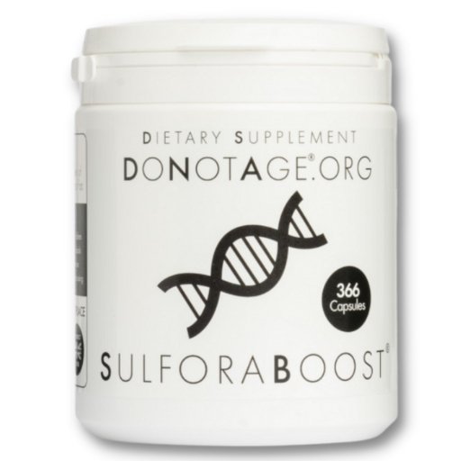 antiaging best supplements