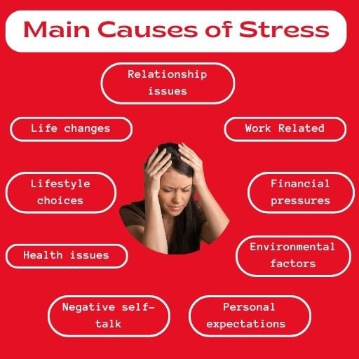 stress management